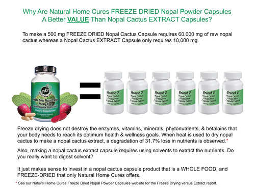 Suplemento Natural Home Cures Nopal Cactus Capsules 120 Cáps - Imagem 6