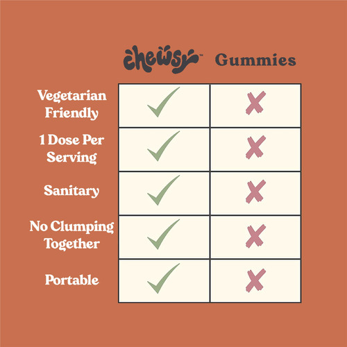 Suplemento De Suporte Imunológico 6 Em 1 Chewsy Com Sabuguei - Imagem 4
