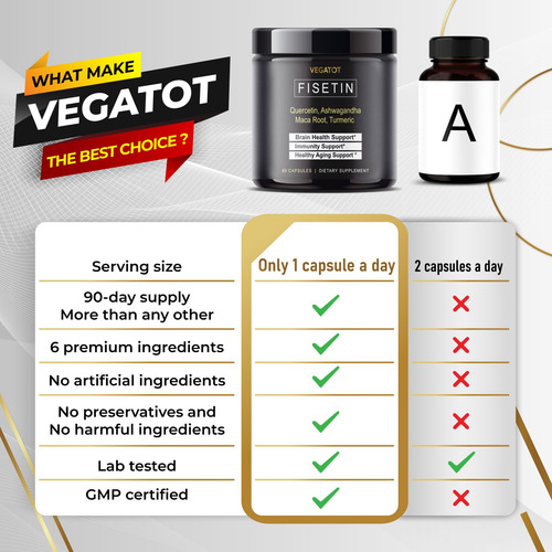 Suplemento Vegatot Fisetin High Purity 98% Com Quercetina 60 - Imagem 4