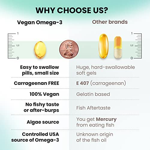 Suplemento Vegano De Ômega 3 Dha E Epa - Ácidos Graxos Ômeg - Imagem 4