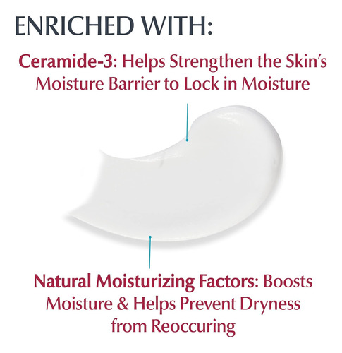 Creme Corporal Eucerin Advanced Repair Para Pele Muito Seca, - Imagem 3