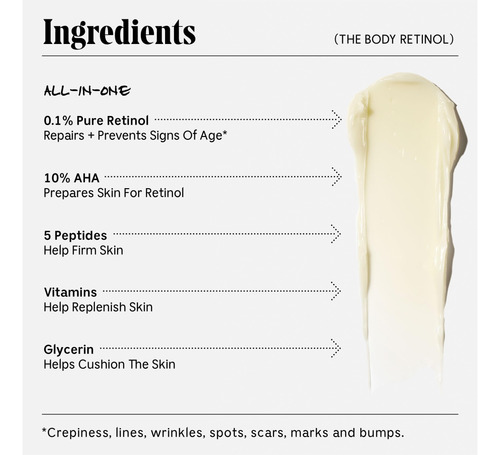 Repair Serum + Loção Corporal Nécessaire The Body Retinol - Imagem 5