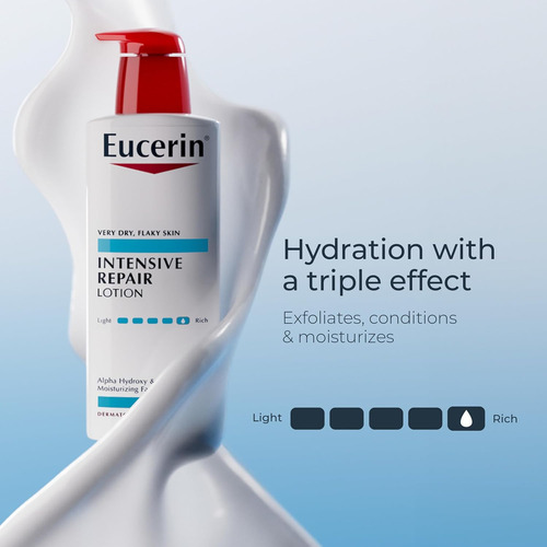 Eucerin Loção Corporal Intensive Repair Para Pele Seca 500ml - Imagem 2