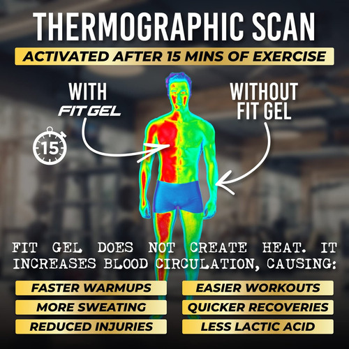 Fit Gel Roll-on Intensificador De Exercícios Para Sudorese - Imagem 3