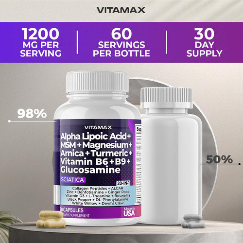 Suplemento De Apoio À Saúde Do Nervo Ciático Vitamax 60 Cáps - Imagem 6