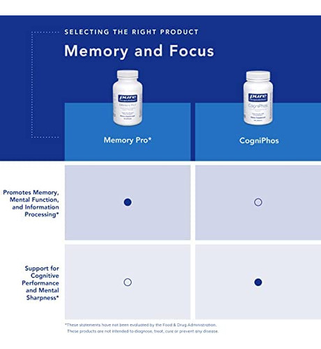 Encapsulamentos Puros - Pacote Neuromood Pure - Suplemento - Imagem 15