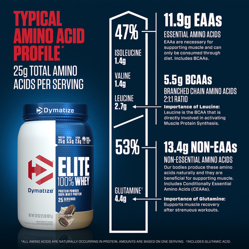 Proteína De Soro De Leite Em Pó Dymatize Elite 100% Biscoito - Imagem 15
