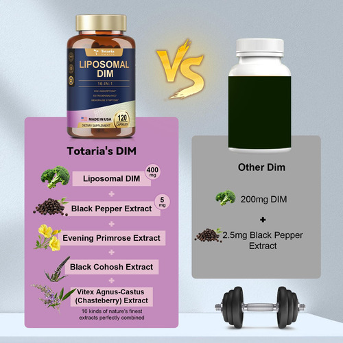 Suplemento Totaria Dim 400 Mg Lipossomal Extra Strength 120 - Imagem 5