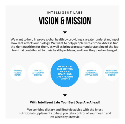 Suplemento Intelligent Labs 5-mthf L-5 Metilfolato 5 Mg 60 C - Imagem 9