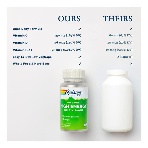 Solaray Multivitamínico De Alta Energia Uma Vez Ao Dia, E De - Imagem 5