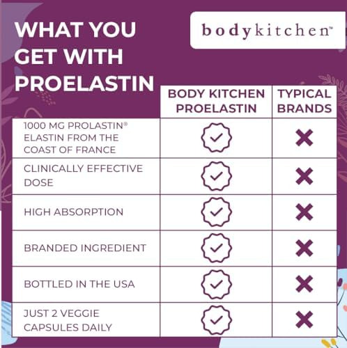 Body Kitchen Pro-elastin, Suplemento De Elastina De 1000 Mg, - Imagem 13