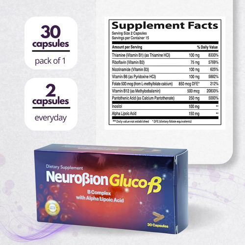 Suplemento Dietético Neurobion Gluco B Com Ácido Alfa Lipóic - Imagem 6