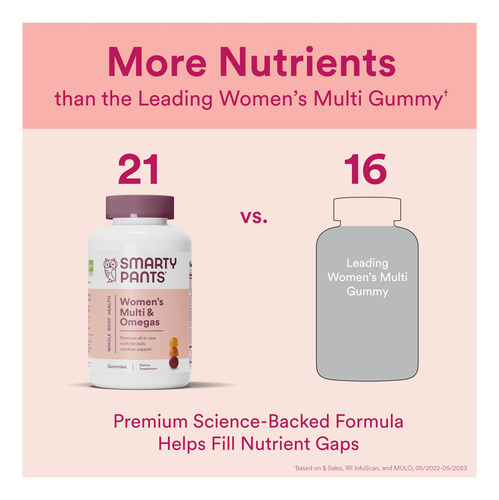 Fórmula Feminina Gummy Vitamins Smartypants Com Ômega 3 120 - Imagem 4