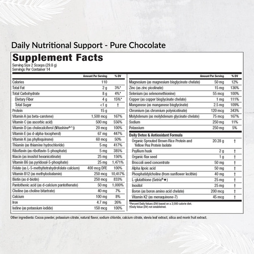 Suplemento Equilife Daily Nutritional Support Chocolate 14 S - Imagem 2