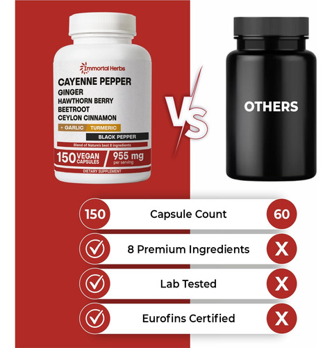 Suplemento Immortal Herbs, Pimenta Caiena Com Alho, 150 Cáps - Imagem 5