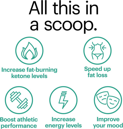 Wellthy Keto Power Com Sais Bhb Para Cetose Instantânea E En - Imagem 10
