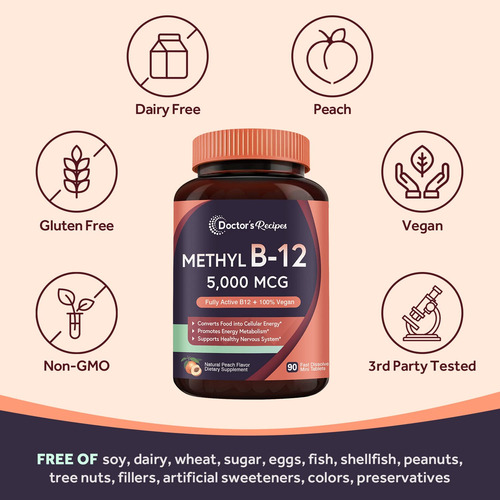 Suplemento: Receitas Médicas: Vitamina B12, Metilcobalamina - Imagem 5