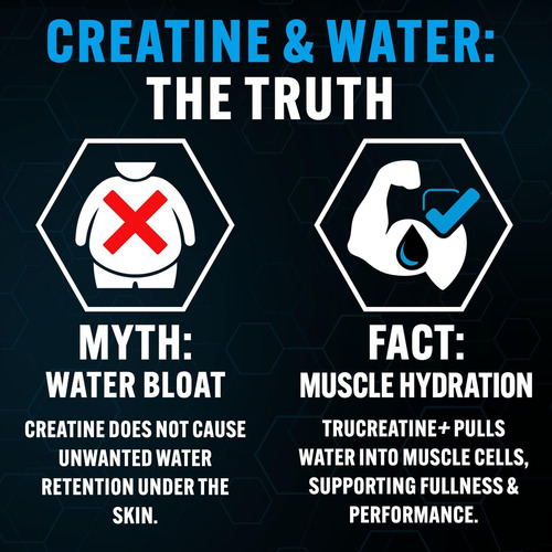 Cápsulas De Creatina Trucreatine Da Pescience 120 Unidades - Imagem 3
