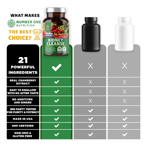 Suplemento Number One Nutrition N1n Premium Kidney Cleanse - Imagem 3