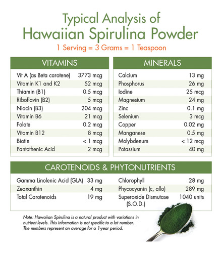 Espirulina Em Pó Nutrex Hawaii Pure Hawaiian 150ml - Imagem 8
