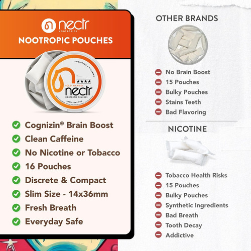 Sachês Nectr Energy Com Cognizin E Cafeína - Imagem 6