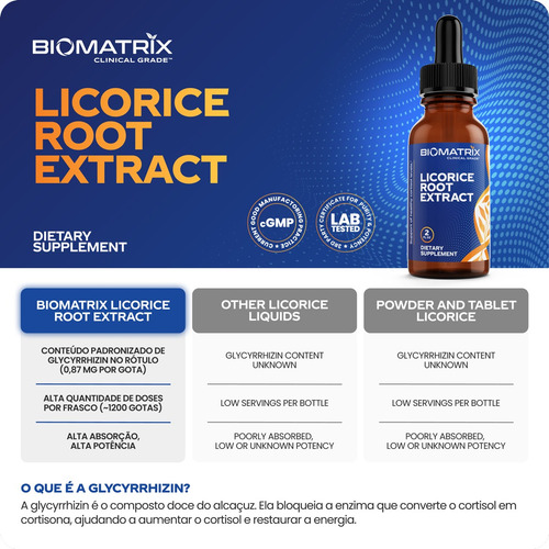 Extrato De Raiz De Alcaçuz Biomatrix (1200 Gotas De 2 Fl. Oz - Imagem 3