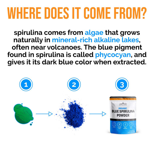 Spirulina Azul Em Pó Lone Star Botanicals 60 Porções - Imagem 6