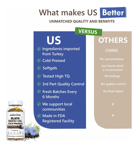 Cápsulas De Óleo De Semente Preta Organics Nature 1000mg Cáp - Imagem 5