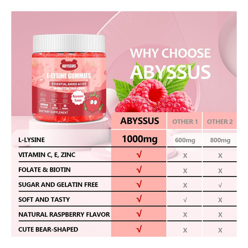 Abyssus Lisina 1000mg Gummies Para Mulheres Com Biotina, C, - Imagem 12