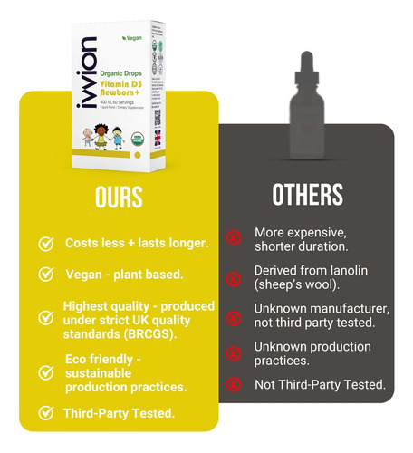 Ivvion Gotas De Vitamina D3 Orgânica Para Bebês, Pacote Com - Imagem 2