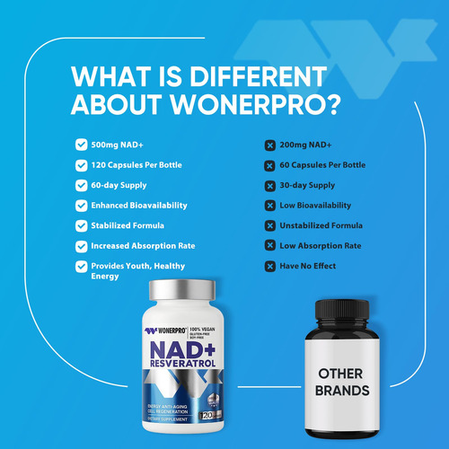 Suplemento Wonerpro Nad+ 1500 Mg Com Resveratrol E Vitamina - Imagem 5