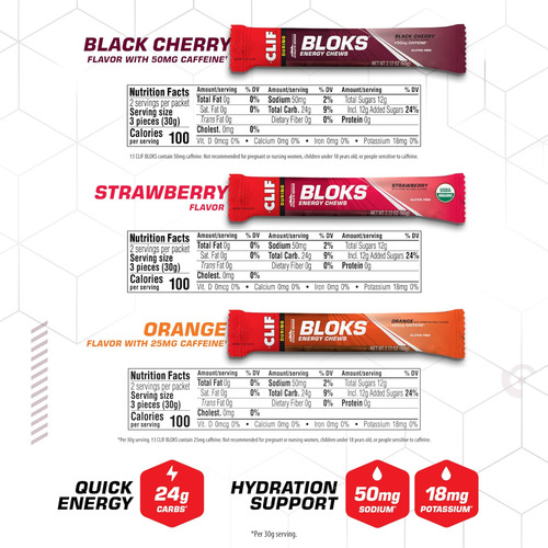 Clif Bloks - Energia Mastigação - Pacote De Variedades - Não - Imagem 14