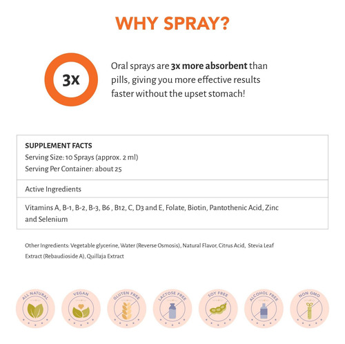 Sprayology Everyday Multi Spray | Spray Multivitamínico Para - Imagem 4
