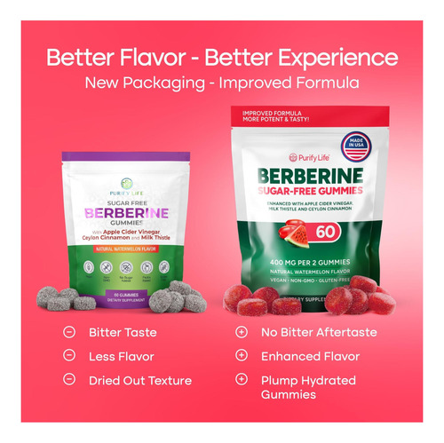 Gommies Complexos De Berberina Keto (sem Açúcar) Com Canela, - Imagem 10