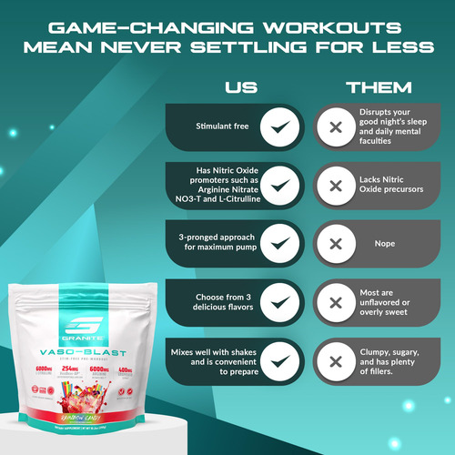 Suplementos De Granito Pré-treino Vaso Blast Rainbow Candy 2 - Imagem 5