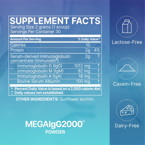 Suplemento Microbiome Labs Mega Igg2000 Gut Health 60 Ml - Imagem 6