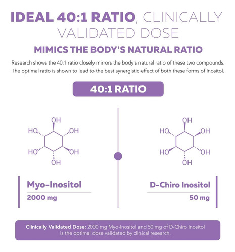 Suplemento De Inositol | Complexo Myo-inositol E D-chiro Ino - Imagem 11