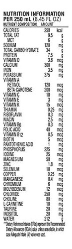 Nutrição Completa Baseada Em Peptídeo Júnior Peptâmen, Caixa - Imagem 2