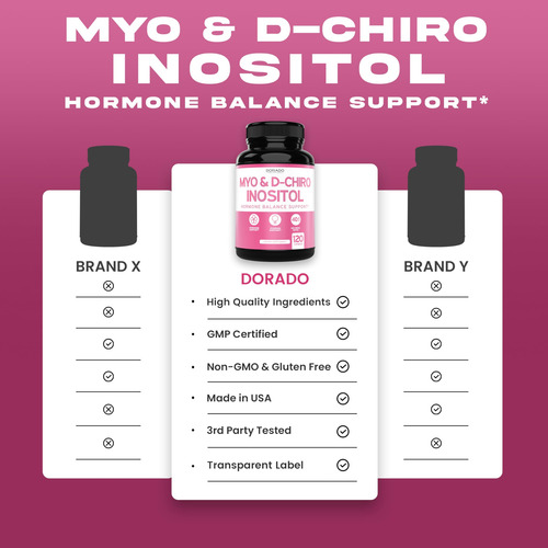 Suplemento Dorado Nutrition Myo-inositol E D-chiro Inositol - Imagem 4