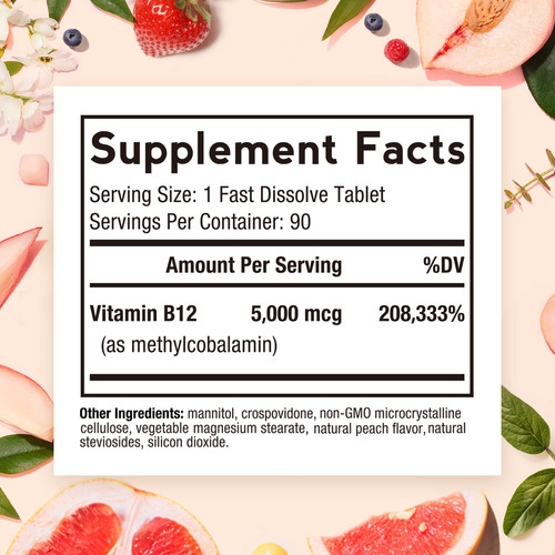 Suplemento: Receitas Médicas: Vitamina B12, Metilcobalamina - Imagem 2