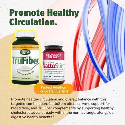 Suplemento Master Supplements Trufiber Prebiotic 180 Ml - Imagem 6
