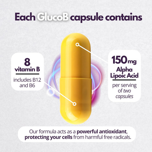 Suplemento Dietético Neurobion Gluco B Com Ácido Alfa Lipóic - Imagem 3