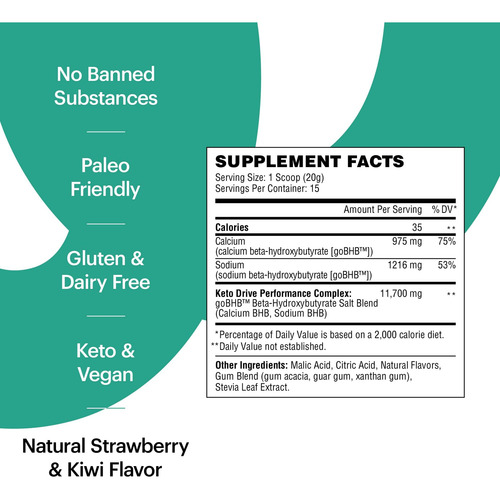 Wellthy Keto Power Com Sais Bhb Para Cetose Instantânea E En - Imagem 3