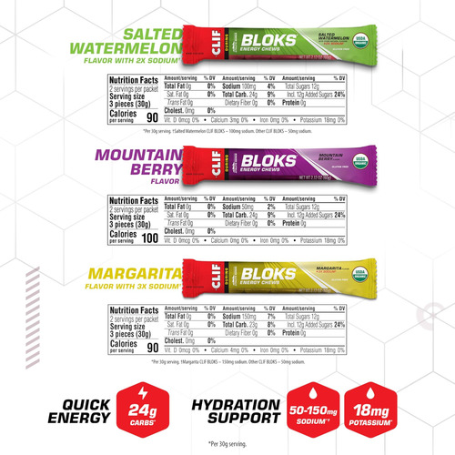 Clif Bloks - Energia Mastigação - Pacote De Variedades - Não - Imagem 6
