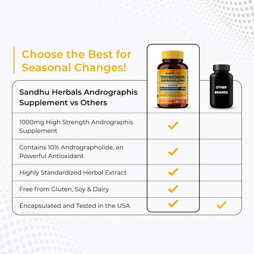Sandhuherbals Sandhu Herbals Andrographis Paniculata Kalmegh - Imagem 5