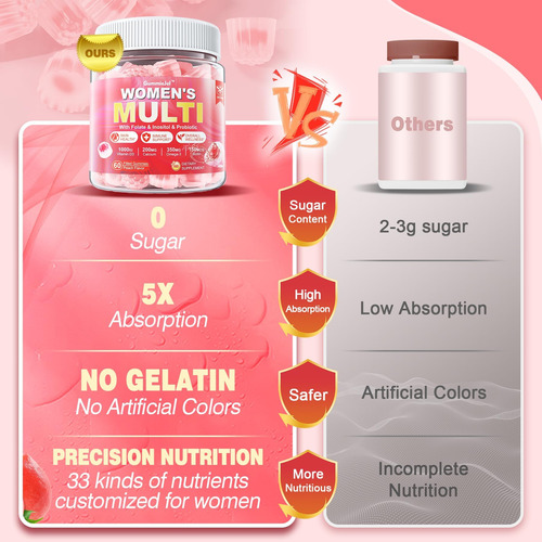 Gomas Multivitamínicas Sem Açúcar-gomas Multivitamínicas Che - Imagem 7