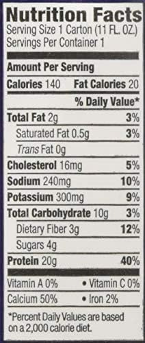 Proteína De Leite Orgânica Shk Chocolate Fudge, 11 Oz (pacot - Imagem 7
