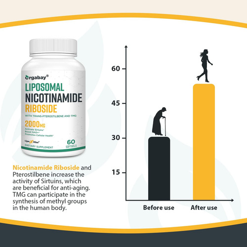 Orgabay Lipossomal Nicotinamida Ribosídeo 2000 Mg Com Tmg E - Imagem 7