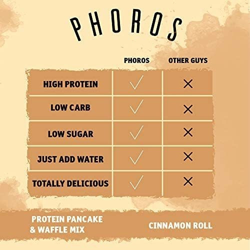Proteína En Polvo Phoros Nutrition Canela 12 Oz - Imagem 6