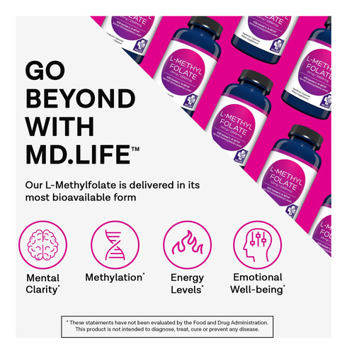 Md Life L -metilfolato 2,5 Mg - Suplemento De Metilfolato At - Imagem 2